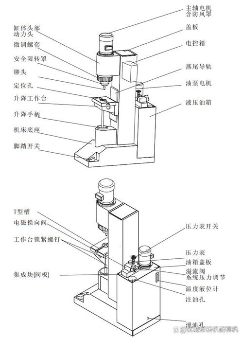 汽车内饰铆钉人机协同压铆工作站布局图