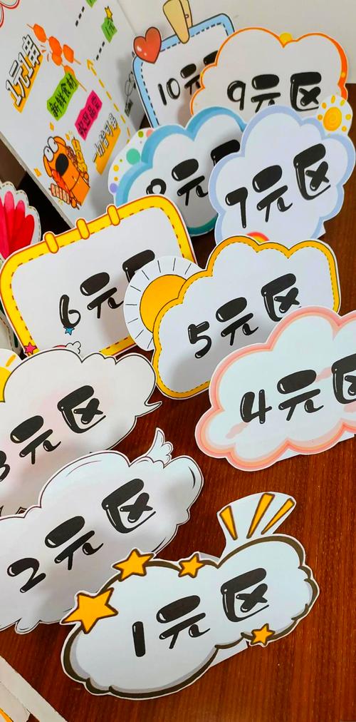 小卖部价签上的小数价格标签