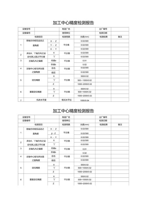 深孔钻削成品工件内径精度检测报告实拍