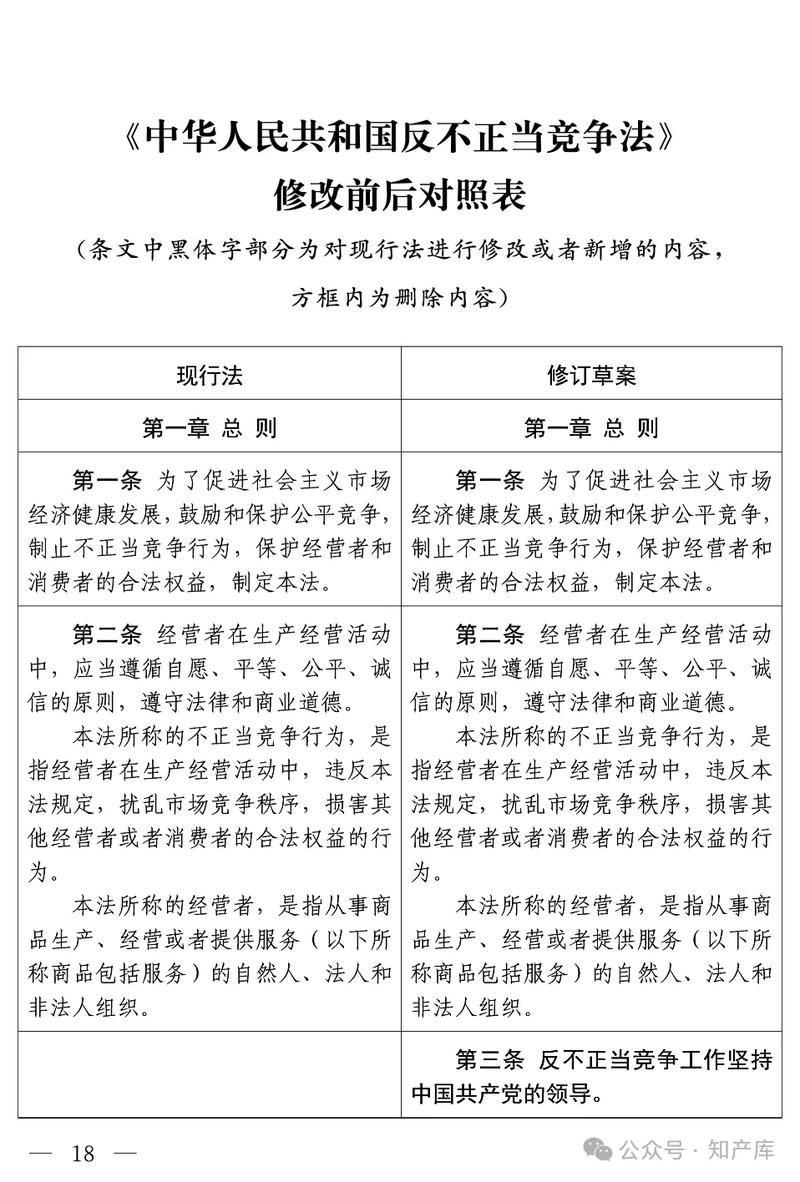 现行法还有哪些没补上的缺口