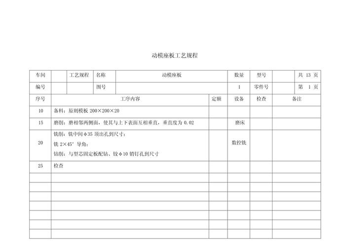 机械加工车间工艺试错修改后的工艺规程原稿