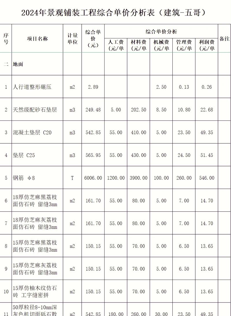 仿古砖价格标签对比