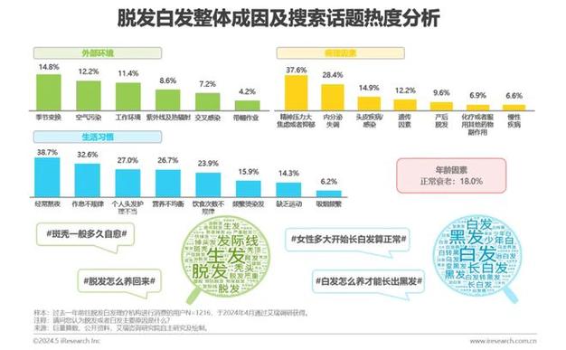 新生儿眼部分泌物生理性与病理性对比实拍图
