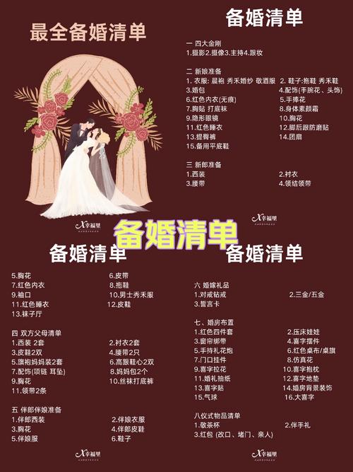 婚礼策划合同陷阱注意事项清单