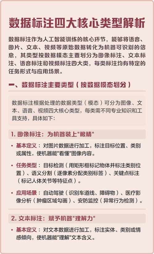 和普通数据标注的核心差异