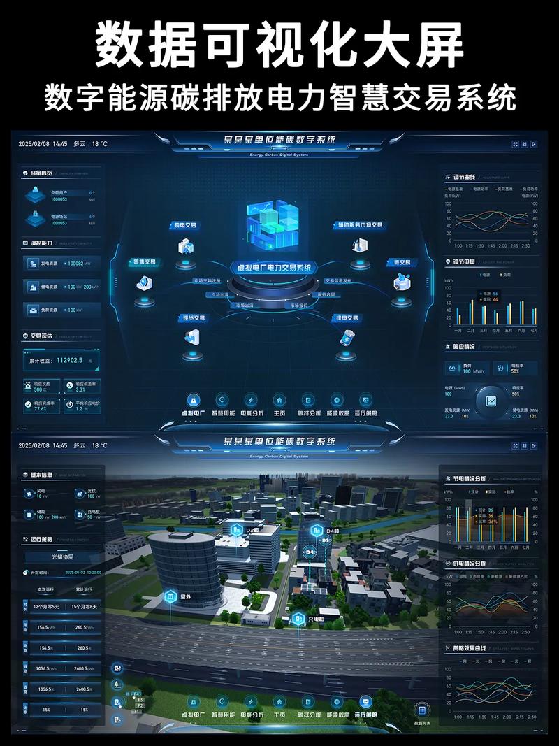 碳交易市场数据大屏跳动图