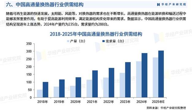 2024年国内热处理行业的新变化