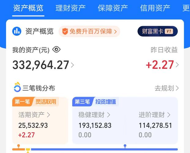 用对了,能拿到哪些实打实的收益