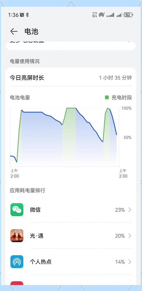 动态还是静态?关于耗电和流畅度的真相