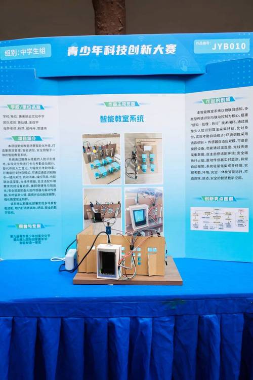 中学生云应用创新大赛获奖项目展架现场图