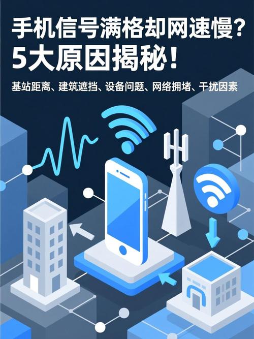 信号满格,网速却翻车?这里头套路深