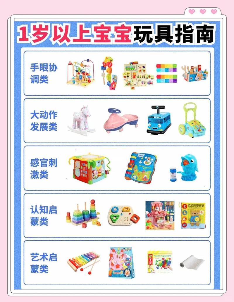 选早教玩具的几个实在标准