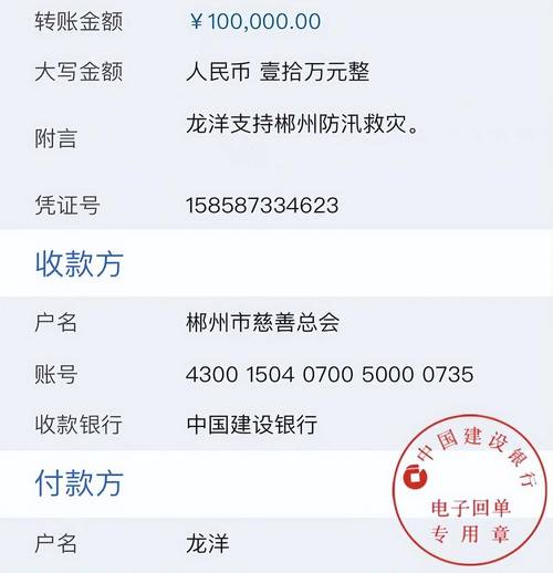 网络直播公开捐赠承诺证据留存示意图