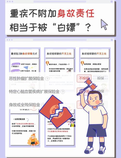 什么情况真的需要带身故责任?