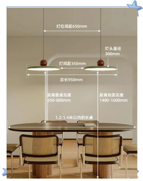 餐厅吊灯悬挂高度示意图