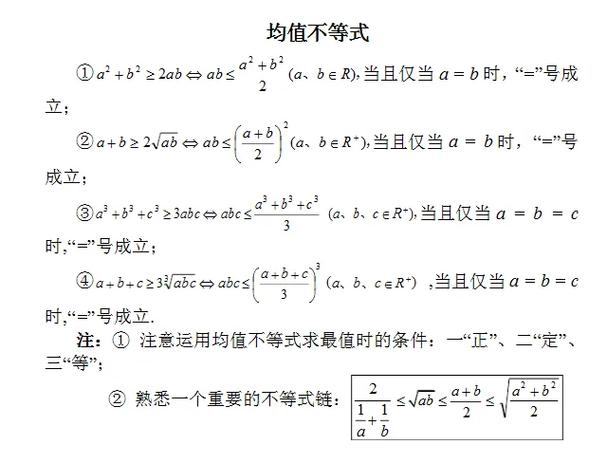 均值不等式绳子围长方形演示图