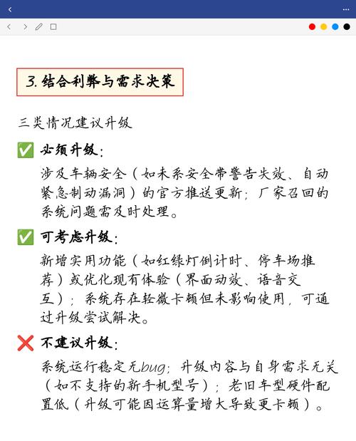 需求与避坑篇