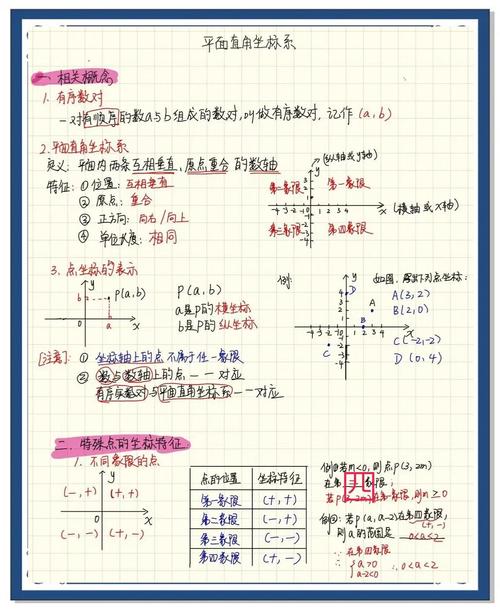 四、实例说明:坐标系能干嘛?