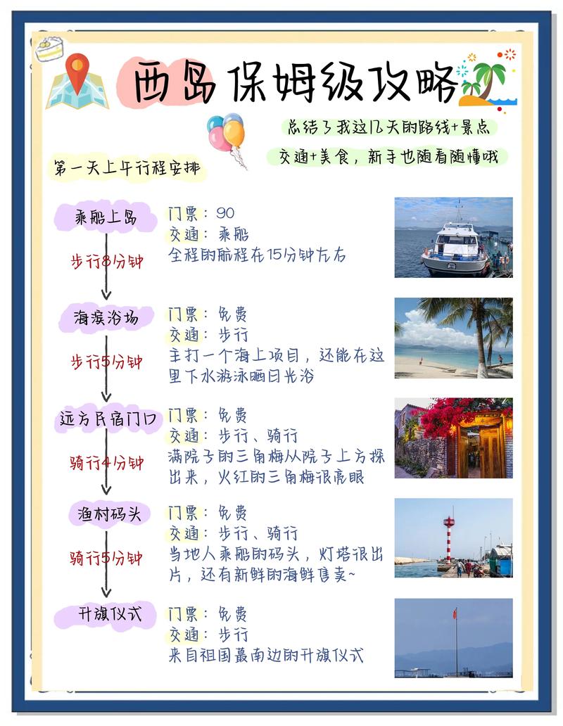 值得尝试的当地风味与行程建议