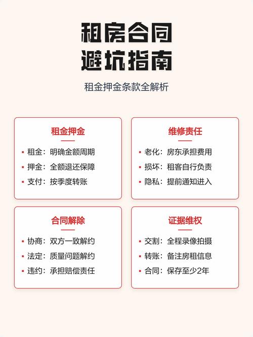 租房合同押金条款常见坑示意图
