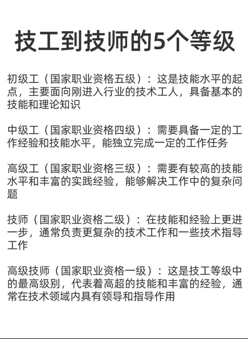 技能大师,到底“师”在哪?