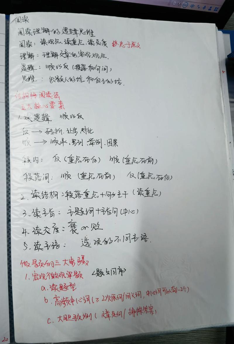 考研英语真题阅读精读笔记彩色标注