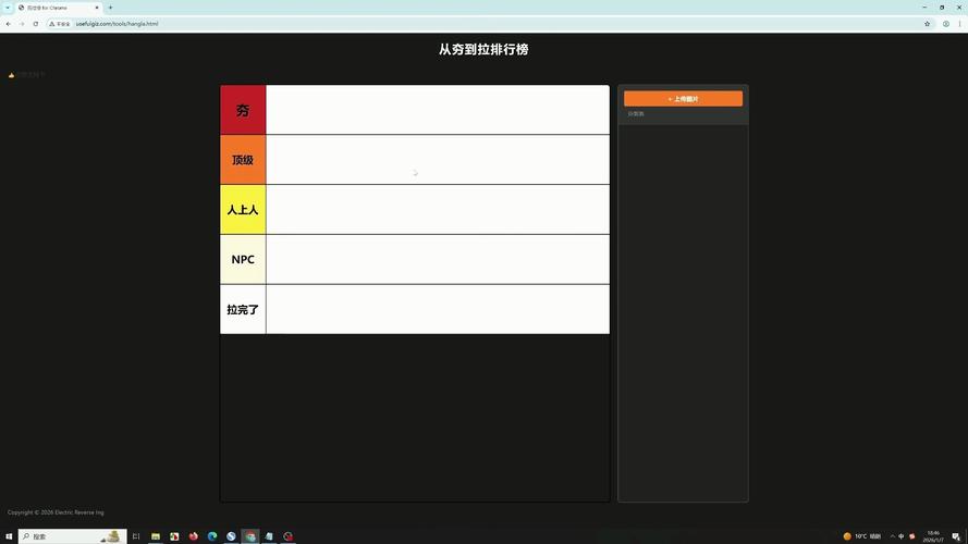 网站重复URL收录排名对比图