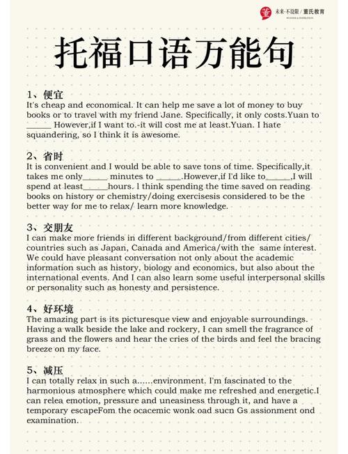 托福口语独立任务高频话题分类脑图