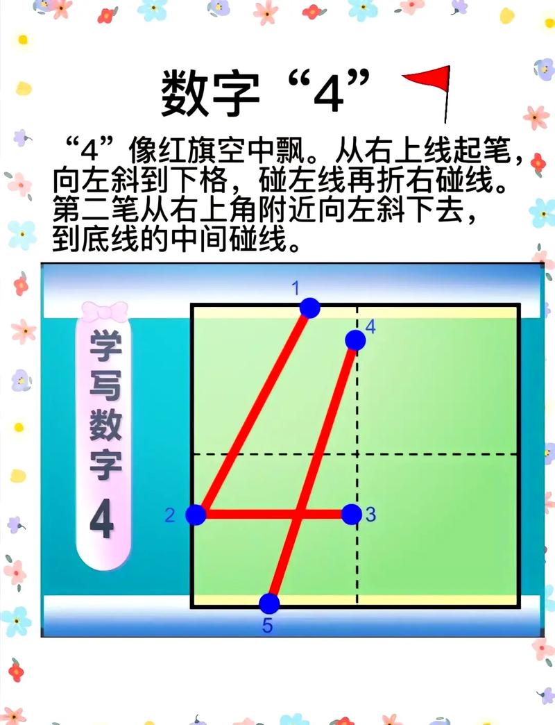 4. 早教就是教认字算数吗？
