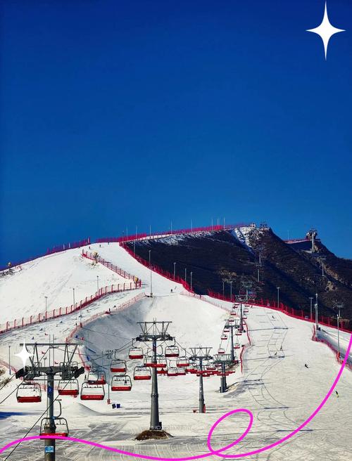 河北涞源七山滑雪场晴天开阔雪道