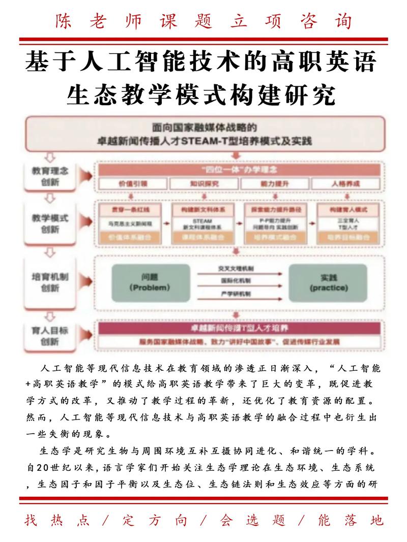 工作研究的最新玩法:人因工程与AI结合