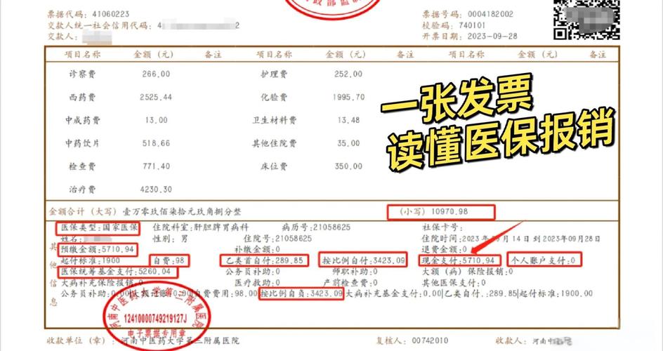 关于医保和发票的碎碎念