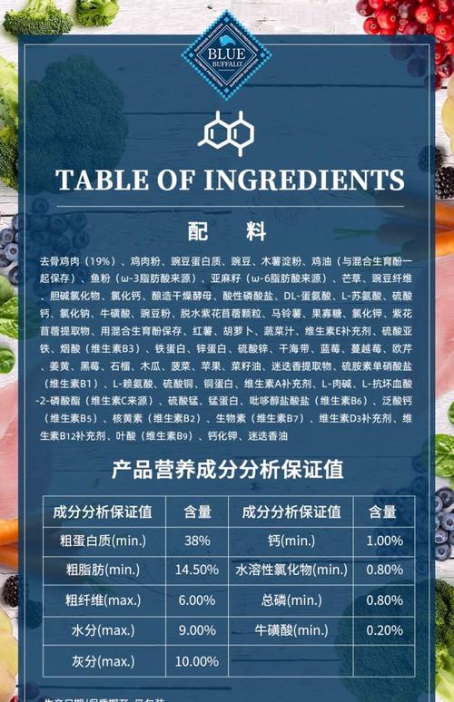 正规宠物猫粮配料表实拍解读