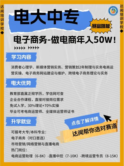 问：初中毕业直接开网店，能行吗？