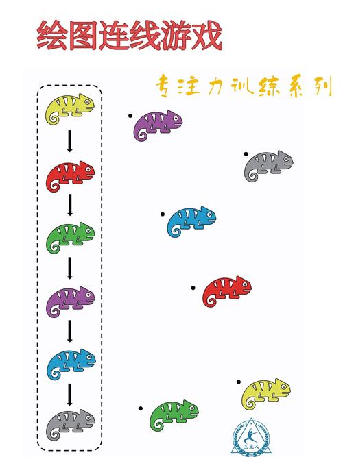 学生白板对比阅读连线图实例