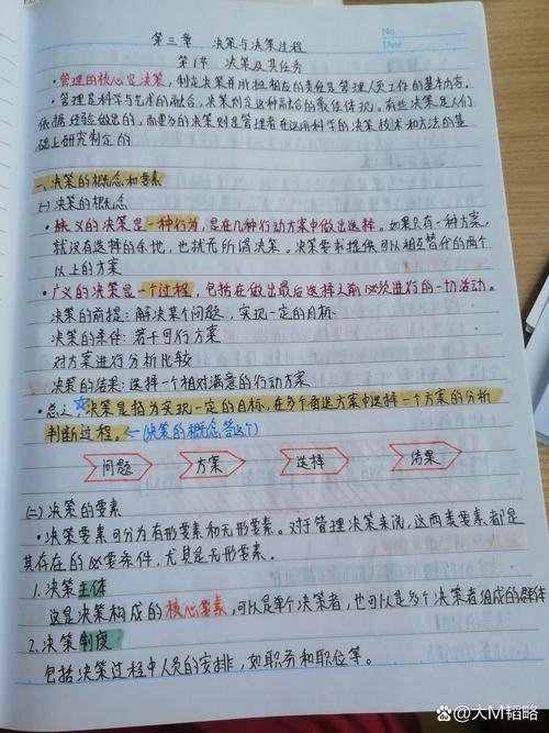 转行决策利弊分析手写笔记