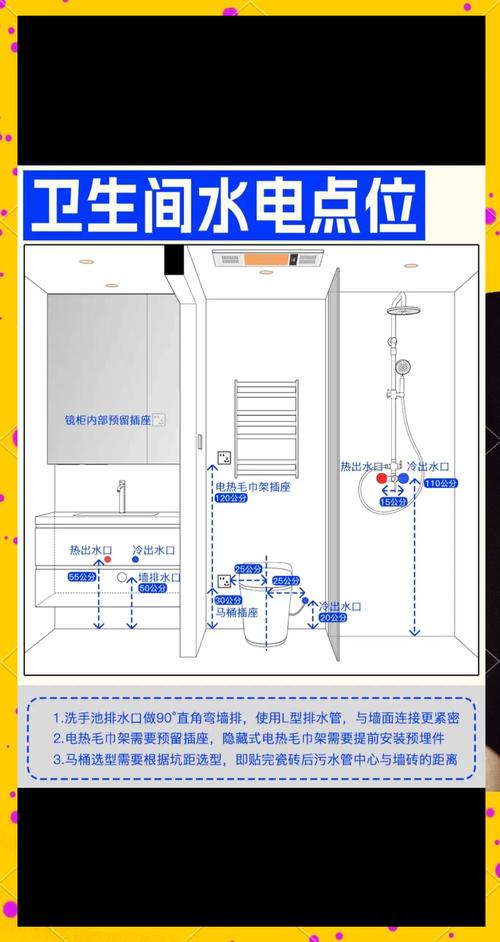镜柜内部隐藏插座安装示意图