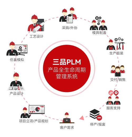 车间公告板上钉着的带切削液污渍的纸质机械零件图纸