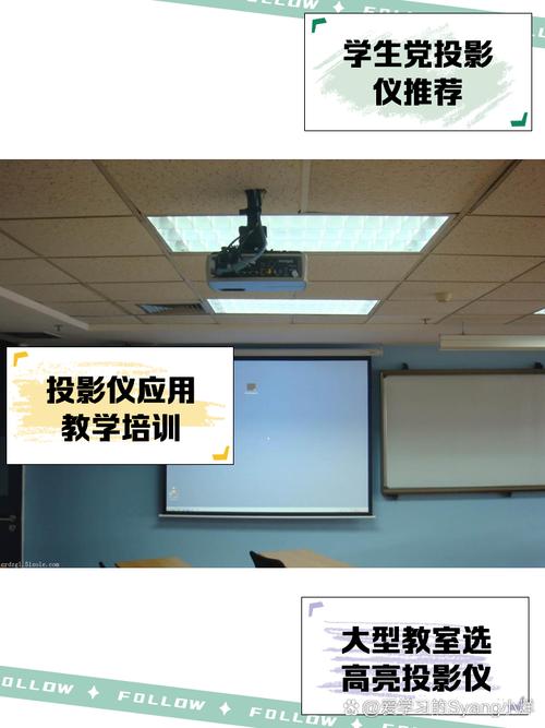 大学教室陈旧投影仪与高额学费对比图