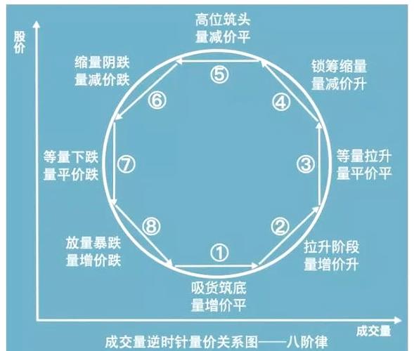 裁判数据里的裁量规律