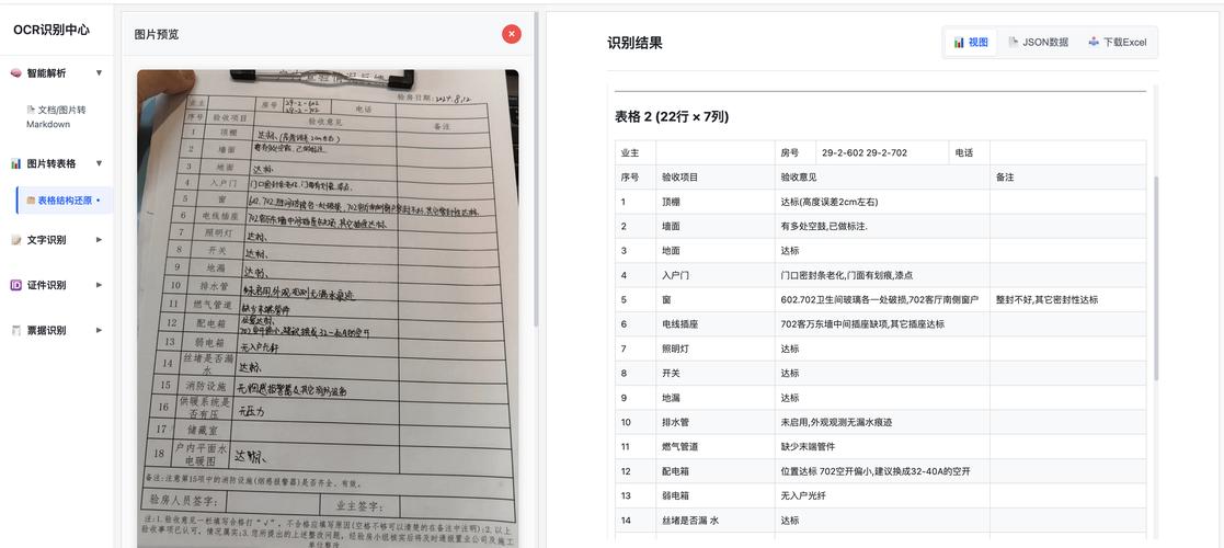 老旧手写档案OCR识别错误案例截图