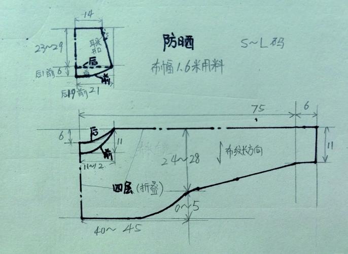 便携防晒披肩展开尺寸细节图