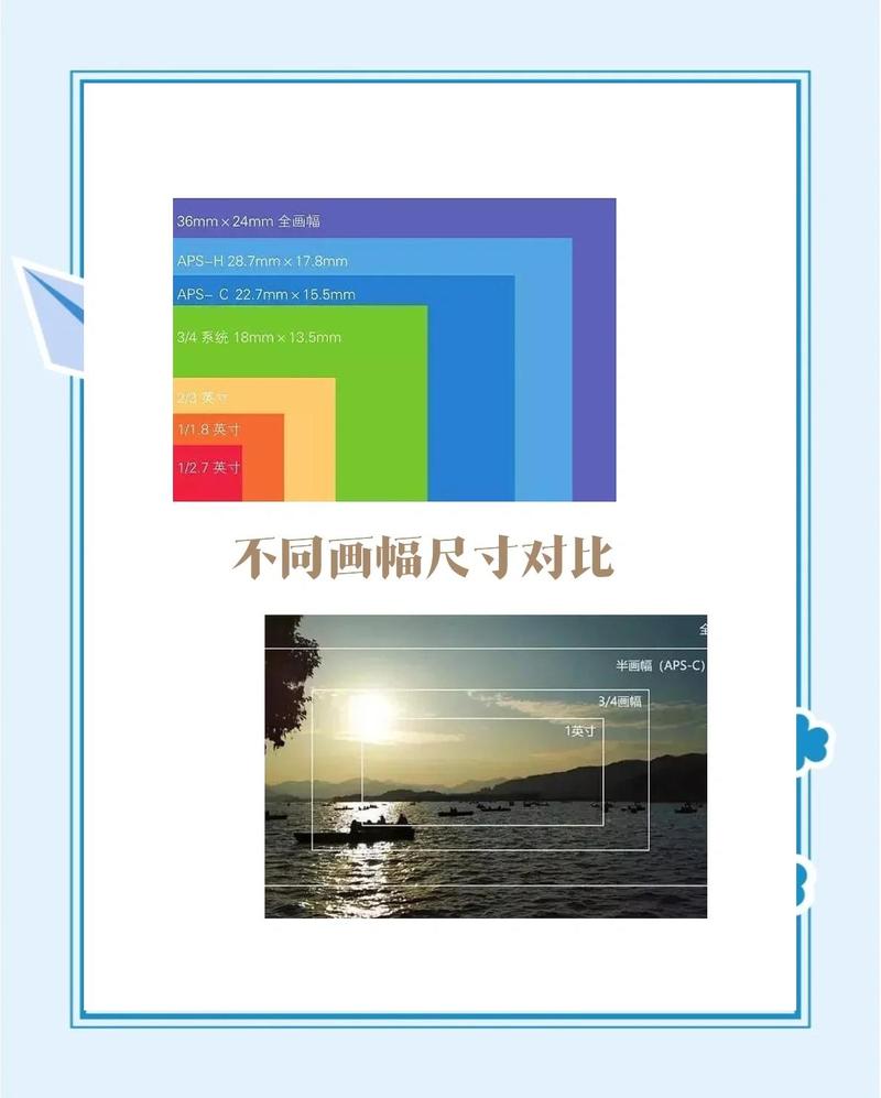 海报背景素材清晰度对比dpi区别示意