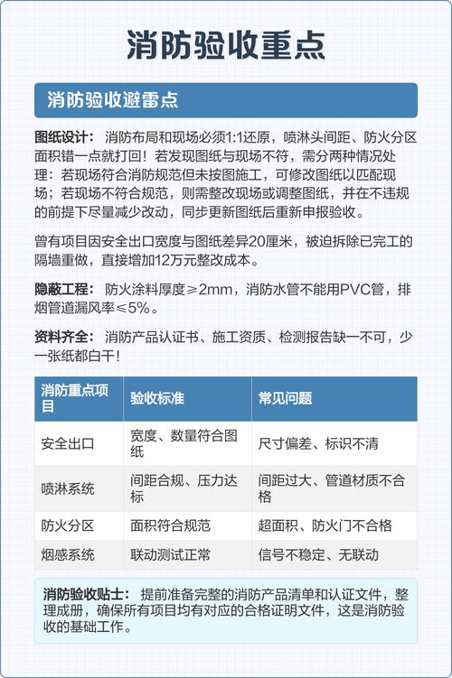 验收与后期避坑类