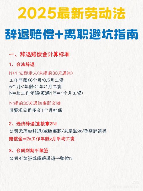 违法辞退维权选所避坑指南