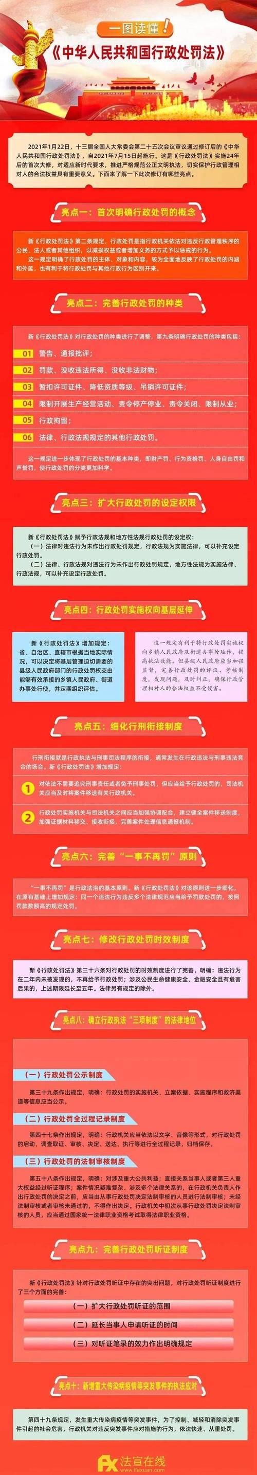 一、行政处罚的几个“反直觉”坑