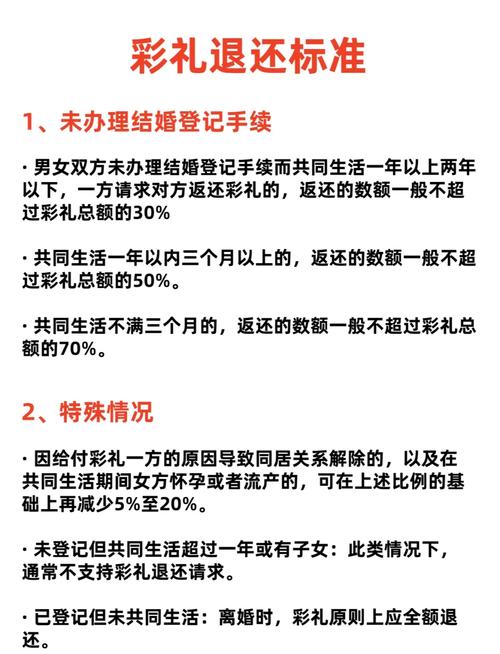 挑选彩礼返还律所的硬核评判标准
