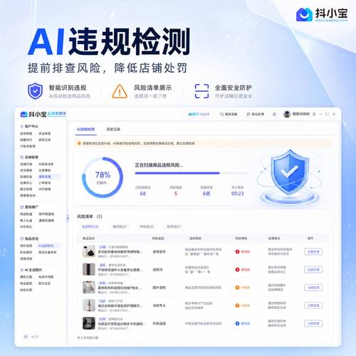 实证观察与风控实操