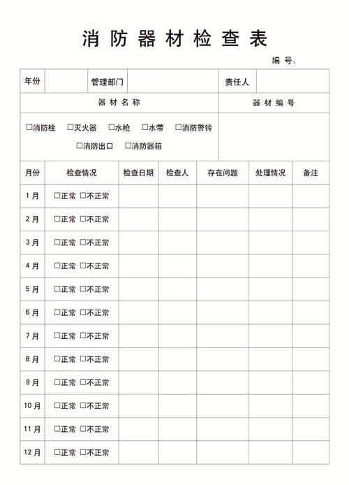 仓库消防器材巡检记录表实拍