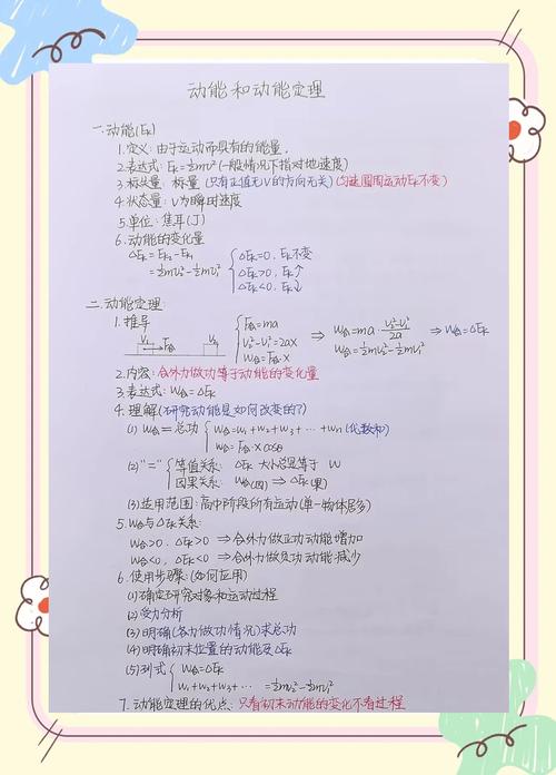 高中物理课堂动能定理习题讲解板书